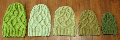 Tamara Moots Botanist Hat PDF