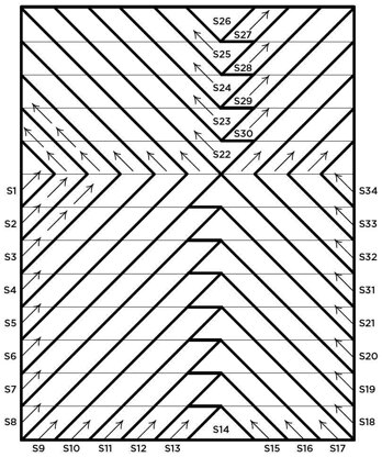 Joinery Blanket