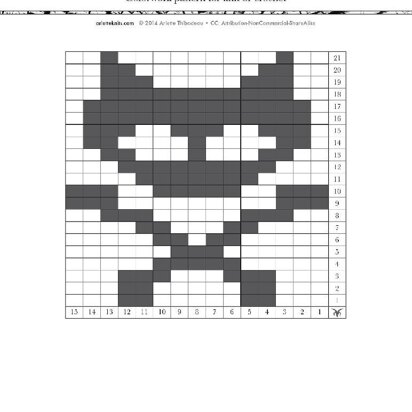 Dead Kitty Skull Chart