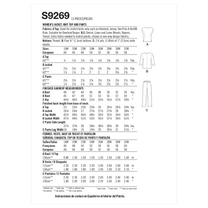 GG (26W-28W-30W-32W)