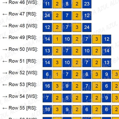 Throw Camino De Santiago C2C Crochet Pattern PDF | Blue Gold Blanket