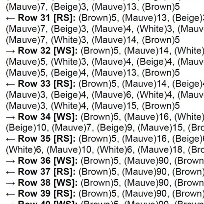 Monkey 2026 Baby Blanket Single Crochet Pattern