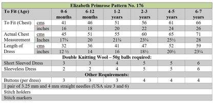 P176 Diamond Moss Dress