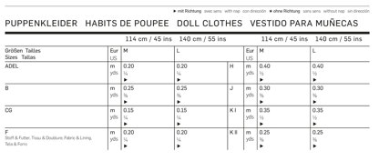 Burda Doll Clothes Sewing Pattern B7753 - Paper Pattern, Size one size