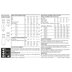 New Look Girl's Dress and Jumpsuit in Two Lengths 6444 - Paper Pattern, Size A (8-10-12-14-16)