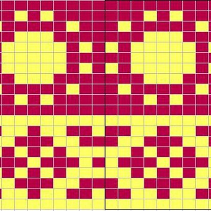 Sun chart