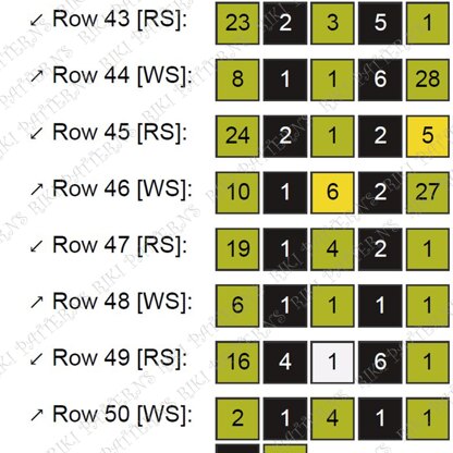 Grinch Baby Blanket C2C CROCHET PATTERN Green Face Lapghan Grinchmas Afghan
