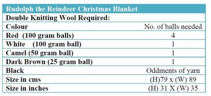 P129 Rudolph the Reindeer Christmas Blanket