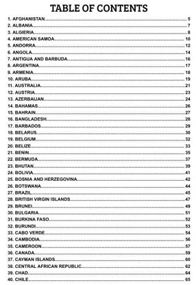 World Flags Complete Bundle: 207 flags included