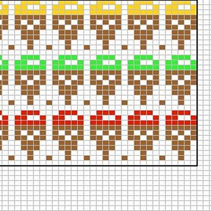 Icecream chart