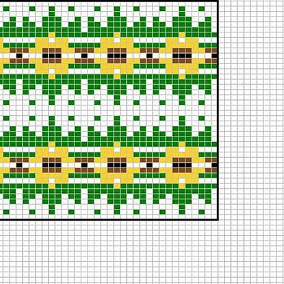 Sunflower chart