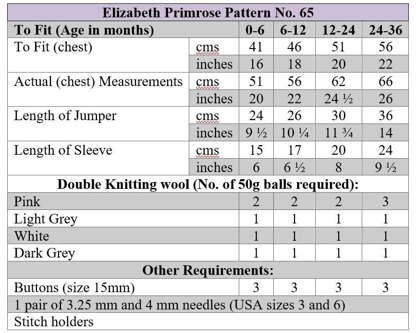 P065 Poppy the Puppy Dog Jumper/Sweater