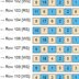 Blue Landscape Blanket C2C Crochet Pattern Sky Sun Moon Graph Throw