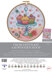 Creative World of Crafts Pretty Cupcakes Cross Stitch Kit (18.5cm)