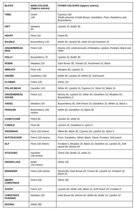 Mega Christmas Advent Blanket