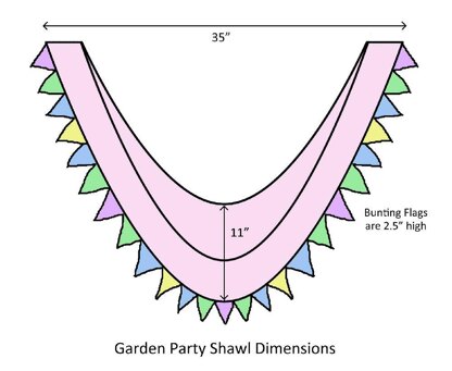 Garden Party Shawl