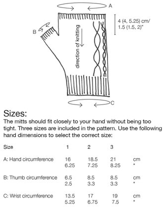 Septennial Mitts