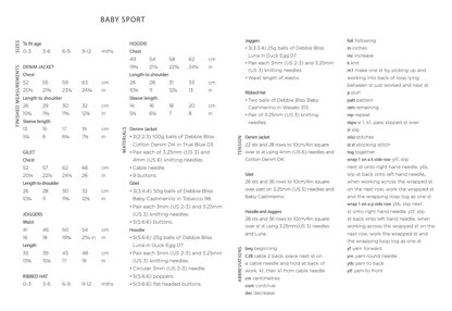 Baby Sport Jacket, Hoodie, Gilet, Joggers & Hat - Layette Knitting Pattern in Debbie Bliss- Downloadable PDF