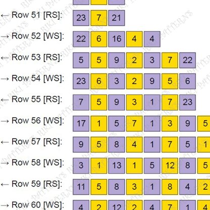 CROCHET PATTERN C2C Tangled Sun Rapunzel Blanket 90x90 Square Purple Afghan