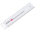 Prym Hand Gauge