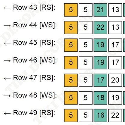 Chamomile Baby Blanket - Single Crochet PATTERN
