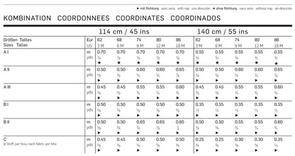 Burda B9712 Coordinates Sewing Pattern