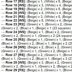 Quilt Blanket 60x75" C2C Crochet Pattern Duvet Throw Graph Chart