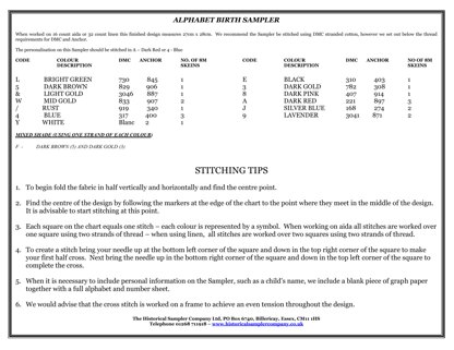 Historical Sampler Company Alphabet Birth - Downloadable PDF