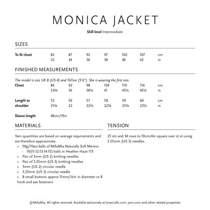 MillaMia Monica Jacket PDF