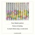 Easy blanket pattern