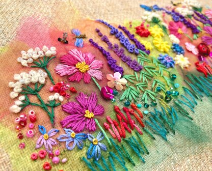 Rowandean Garden Festival Needlecase Embroidery Kit