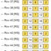 C2C Yellow Funny Star Blanket 3 yarn options included Crochet Pattern