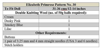Candy Row Dolls Bodysuit and Hat Knitting Pattern P30 | Elizabeth Primrose Patterns