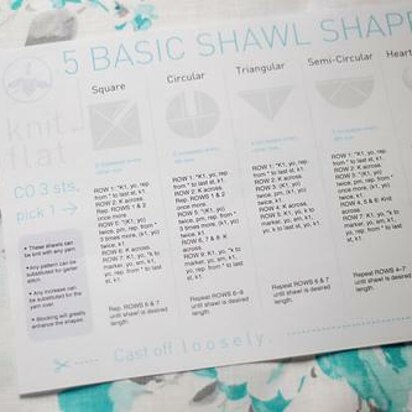 5 Basic Shawl Shapes Cheatsheet