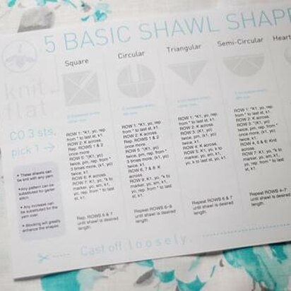 5 Basic Shawl Shapes Cheatsheet - knitting pattern