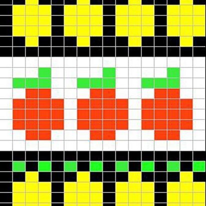 Lemons and oranges chart