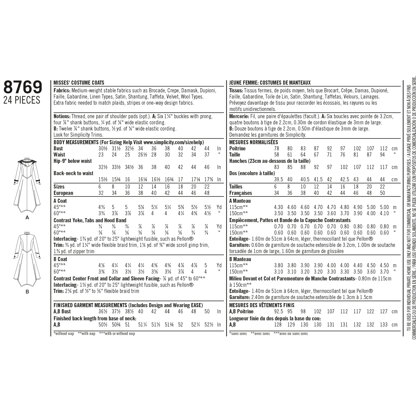 R5 (14-16-18-20-22)