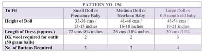 P156 Dolls Clothes