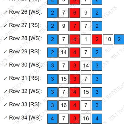 Birth Year 1982 Crib Blanket C2C CROCHET PATTERN French colors Afghan