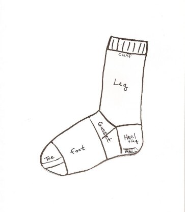 Custom Sock with Worksheet
