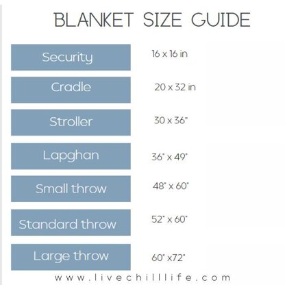 The wedding blanket