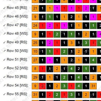 Zombieween Blanket Hello Kitty Graph Spooky Throw Festive Graphgan C2C CROCHET PATTERN