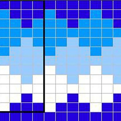 Zickzack Chart