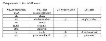 Baskets (round or oval, with or without handles)