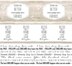 Studio Light Shrink Sleeves 15"X4.25" 3/Pkg - Home, 3 Designs/1 Each