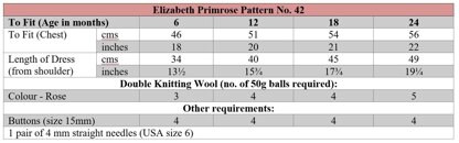 P042 Pinafore Sundress