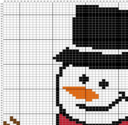 Christmas Snowman Chart