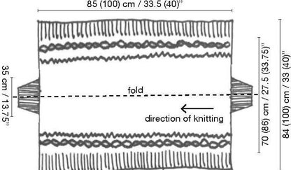 Septennial Twist