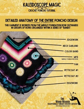 Kaleidoscope Magic Poncho Crochet Pattern and Tutorial