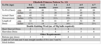 P121 Children's Dress